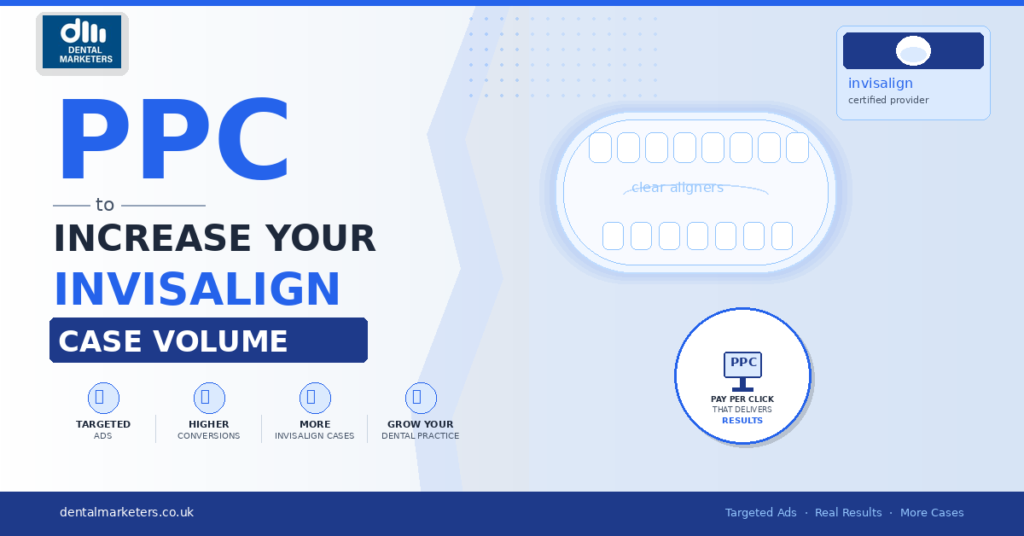 PPC to Increase Your Invisalign Case Volume