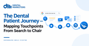 Dental Marketers
