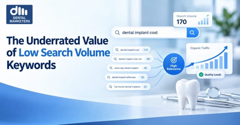 Dental Marketing